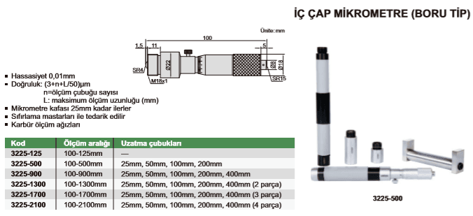 IC CAP MIKROMETRE 1