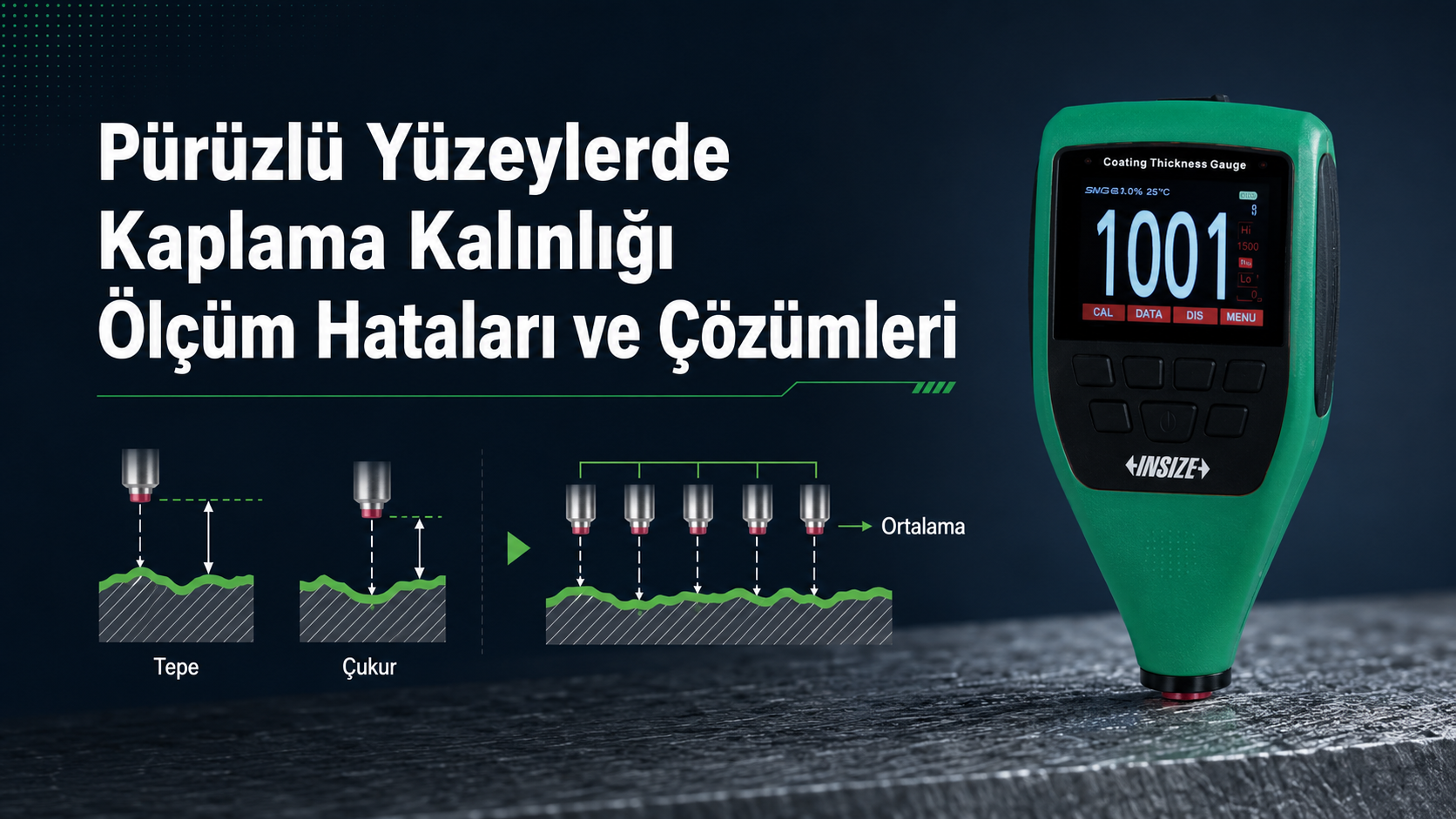 Pürüzlü yüzeylerde INSIZE kaplama kalınlığı ölçüm hataları ve çoklu ölçüm çözümü