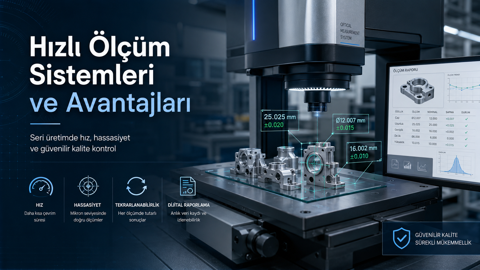 Hızlı Ölçüm Sistemleri ve avantajları