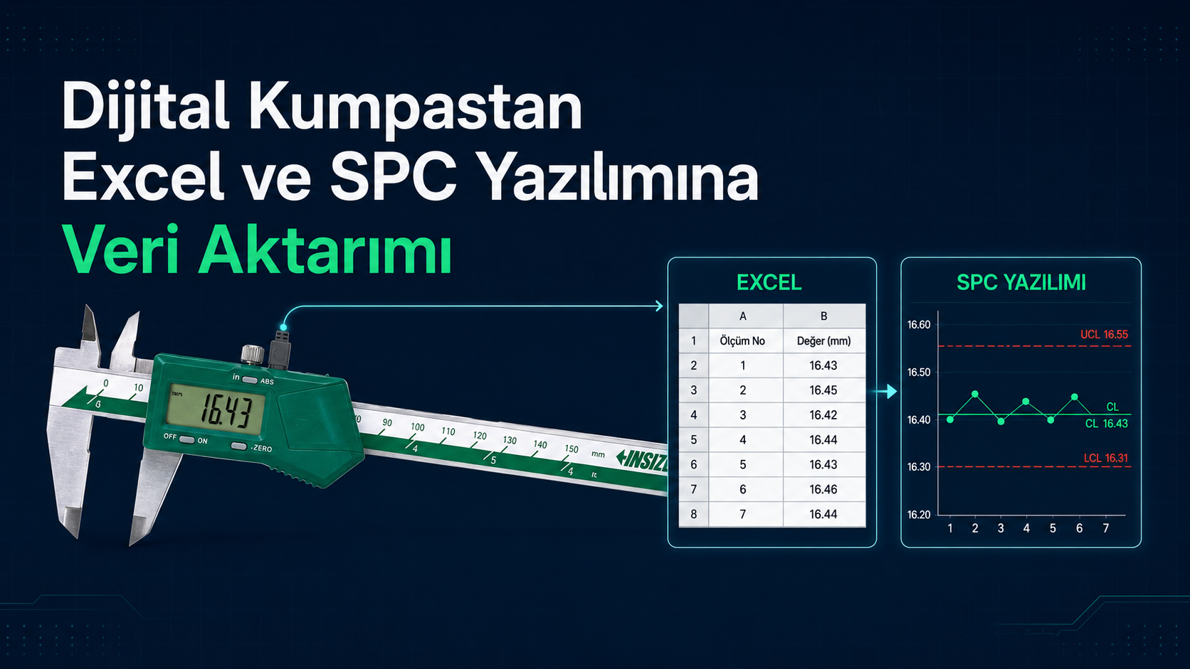 INSIZE dijital kumpastan Excel ve SPC yazılımına ölçüm verisi aktarımı