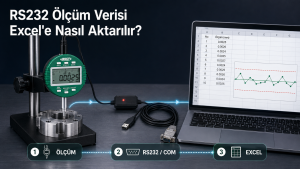 RS232 Ölçüm Verisi Excel'e Nasıl Aktarılır? 9 Adım