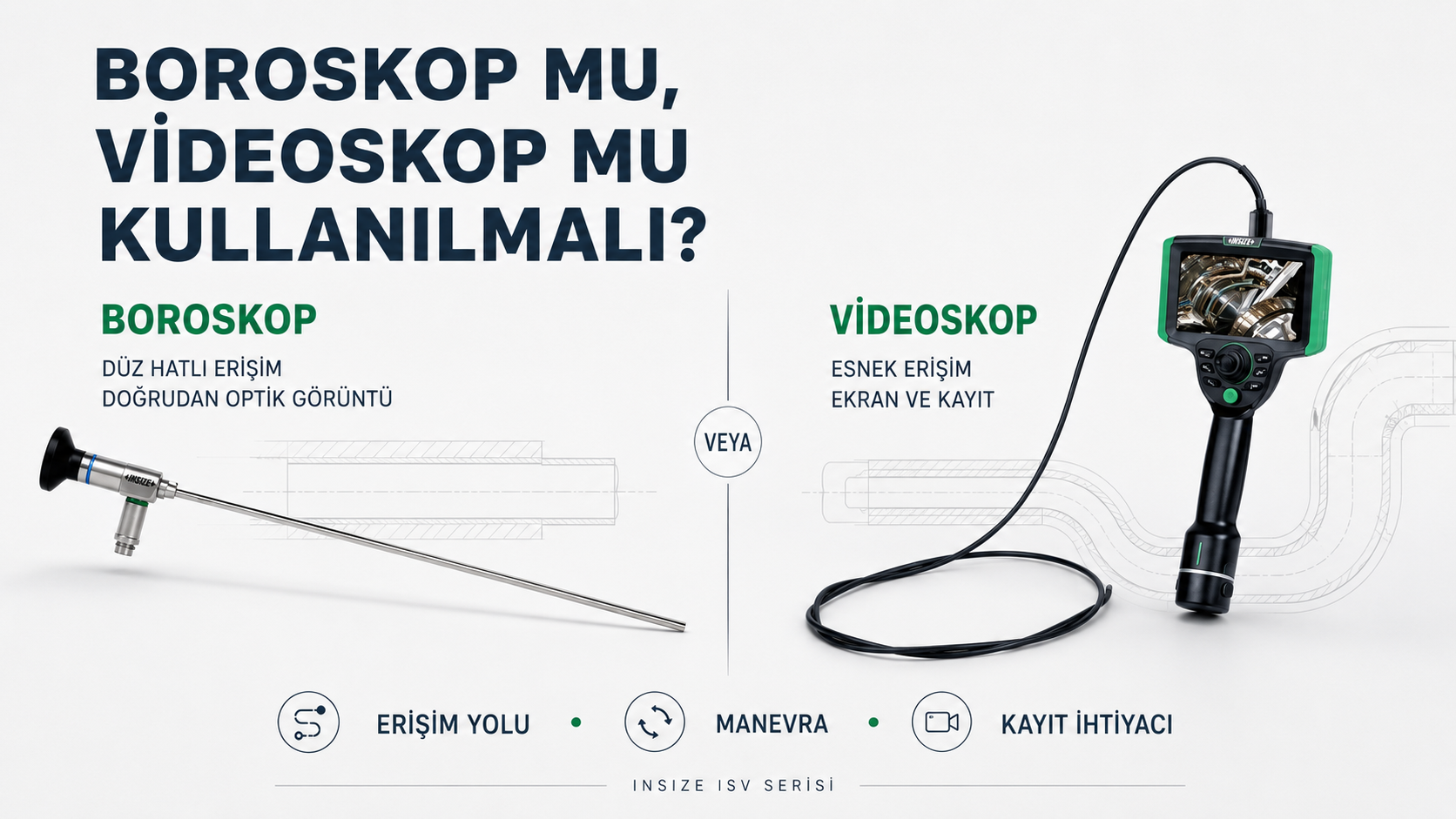 Boroskop mu, Videoskop mu Kullanılmalı