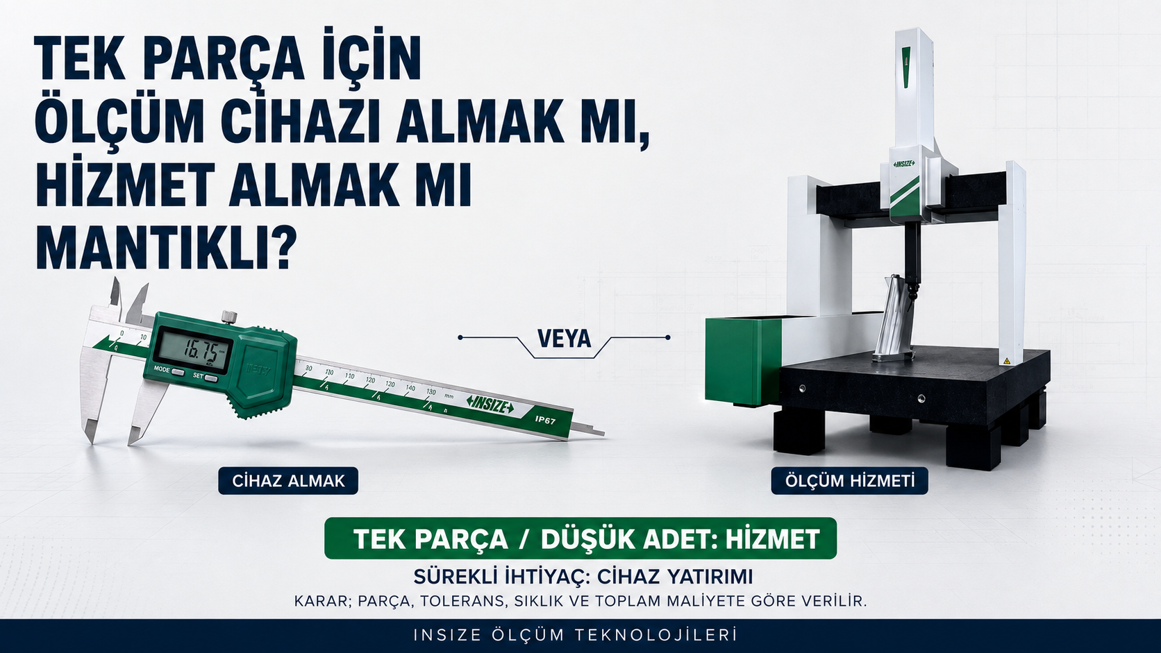 Tek Parça İçin Cihaz Almak mı Ölçüm Hizmeti Almak mı
