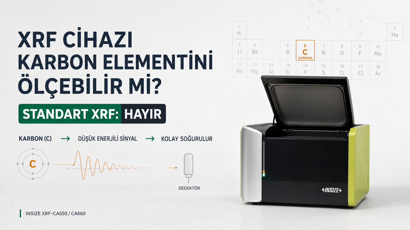 XRF cihazı karbon elementini ölçebilir mi