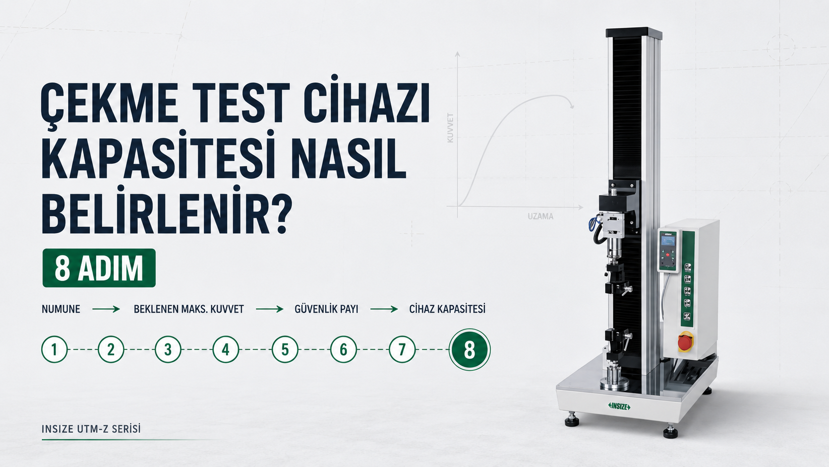 cekme test cihazi kapasitesi nasil belirlenir 8 adim insize