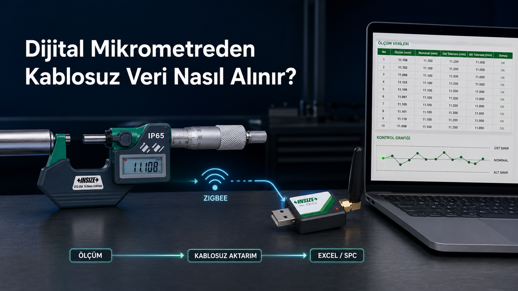 INSIZE DİJİTAL MİKROMETREDEN KABLOSUZ OLARAK EXCEL VE SPC’YE VERİ AKTARIMI